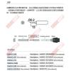 HAKKO 900M-T-SI 烙鐵頭 (適用HAKKO 900M/907/933系列手持式電烙鐵)