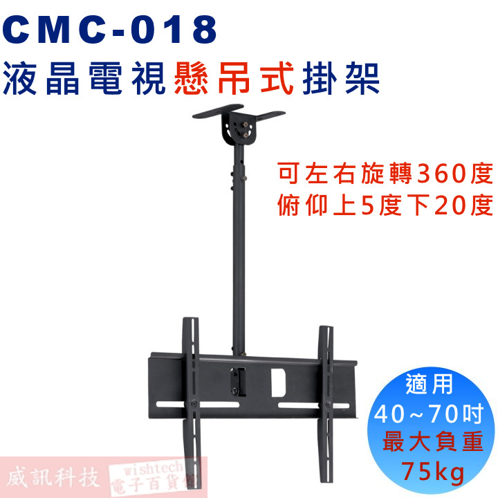 CMC-018