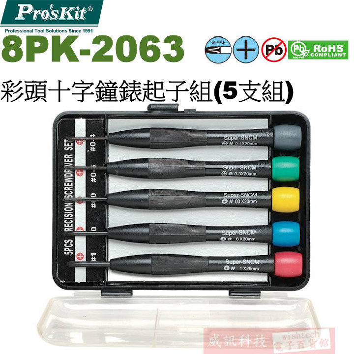 8PK-2063