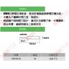 TZ-202N 寶工 Pro'sKit 抗靜電防滑軟套特尖鑷子