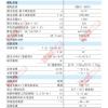 44.52 FINDER PCB/插入式繼電器 COIL:DC12V 44.52S/DC12