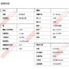 NC3MXX NEUTRIK 金屬殼XLR 3P佳能公插頭