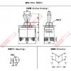 5023-1 中型搖頭開關6P3段ON-OFF-ON 20A125VAC/15A250VAC