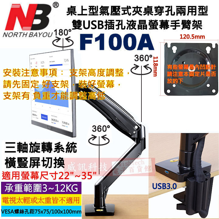 NB F100A