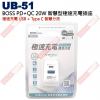 UB-51 智慧型極速充電插座 USB+TypeC智慧分流 PD+QC20W