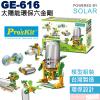 GE-616 寶工 Pro'sKit 太...