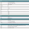 TPLINK VIGI NVR2016H-16P 16路 PoE+網路監控主機 NVR