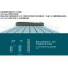 TPLINK VIGI NVR4032H 32路網路監控主機 NVR