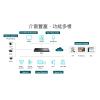 TPLINK VIGI NVR4032H 32路網路監控主機 NVR