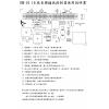 DM-16 鐘王牌 16段音樂撥放控制器