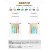 CP-376TN 寶工 Pro'sKit 4P/6P/8P/RJ45穿孔式 6合1網路棘輪壓接鉗