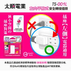 太順 Tyson TS-001L 左向平貼式安全轉接插頭 額定規格：15A 125VAC 1650W
